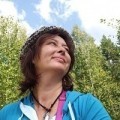 Аватарка пользователя