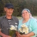 Аватарка пользователя