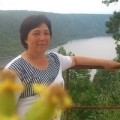 Аватарка пользователя