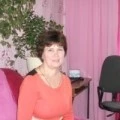 Аватарка пользователя