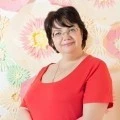 Аватарка пользователя