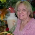 Аватарка пользователя