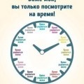 Аватарка пользователя