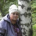 Аватарка пользователя