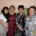Аватарка пользователя