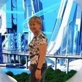 Аватарка пользователя