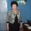 Аватарка пользователя