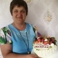 Аватарка пользователя