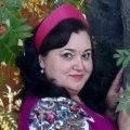 Аватарка пользователя