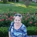 Аватарка пользователя
