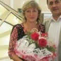 Аватарка пользователя