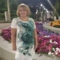 Аватарка пользователя