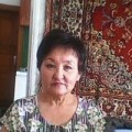 Аватарка пользователя