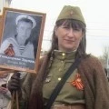 Аватарка пользователя