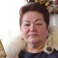 Аватарка пользователя